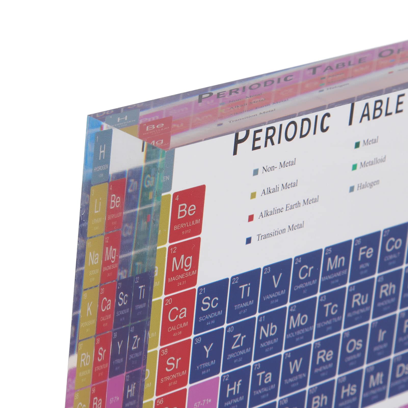 Shenprymic Pädagogische Periodensystem-Dekoration, Acryl-Periodensystem‑Elemente‑Tafel, sichere, geruchsfreie moderne Chemie‑Wandkunst mit klarer Farbcodierung für Zuhause, Schule und (Große 24 Zoll)