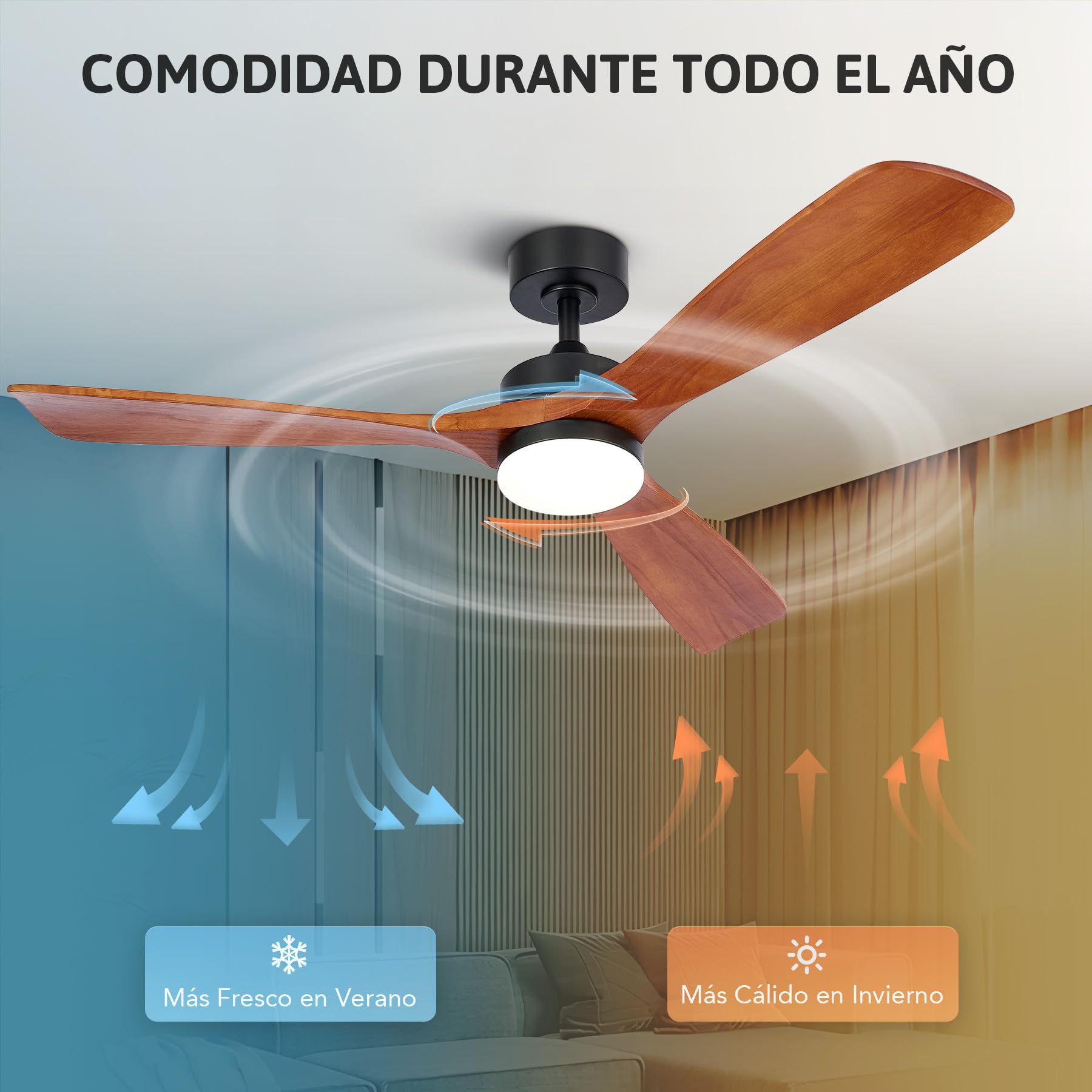 VONLUCE Ventilador de Techo con Luz y Mando a Distancia, Motor DC Silencioso Reversible 6 Velocidades, Función Verano/Invierno para Patio, Salón, 132cm de Diámetro, 3Aspas, Cerezo