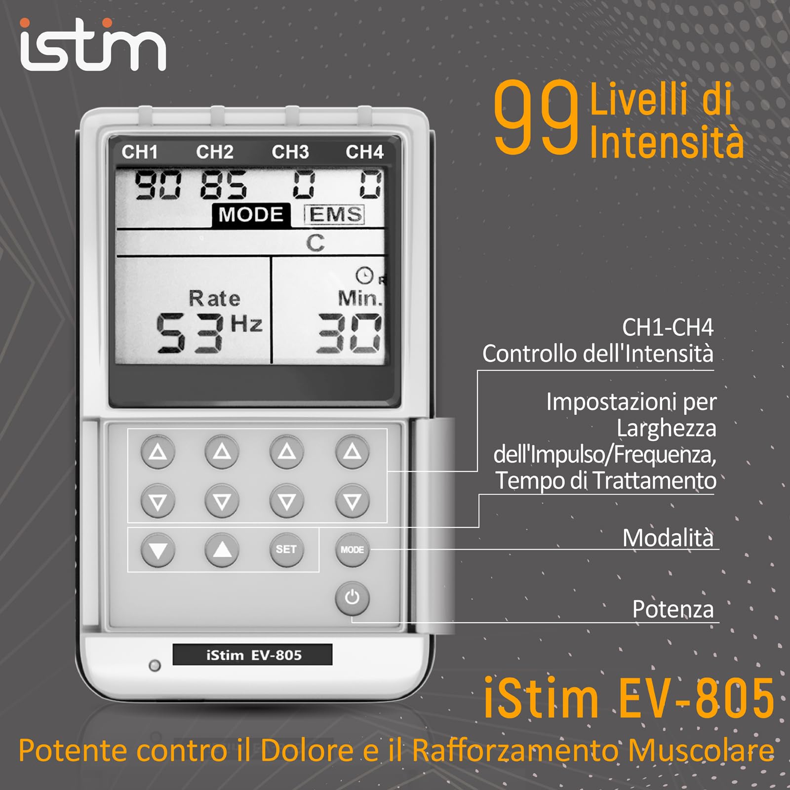 iStim EV-805 TENS EMS 4 Canali – Stimolatore Muscolare e Nervoso, Sollievo Dolore Cronico e Acuto, Terapia per Schiena, Cervicale, Articolazioni, Sciatica e Corpo – Include 16 Elettrodi Riutilizzabili