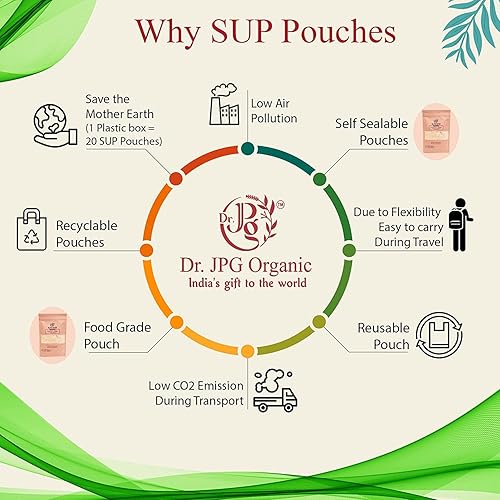 Miniatura 2 de Metrol Semillas de jamalgota 100% naturales  Croton Seed  Croton tiglium Seed (3.53 oz)  Certificado ISO  Certificado FSSAI (paquete de 1)