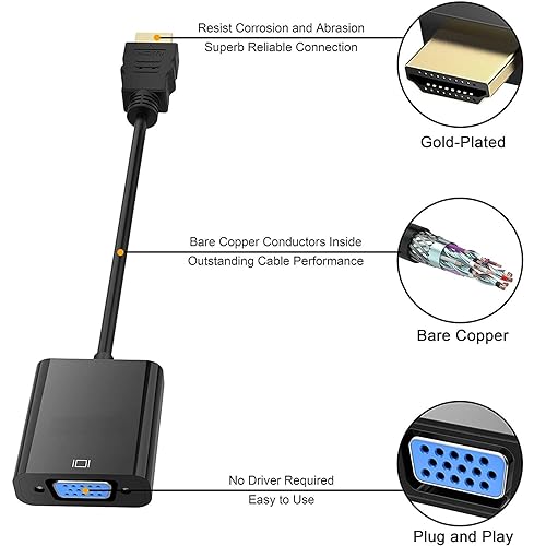 Miniatura 4 de Adaptador HDMI a VGA, [1080P@60hz] [Entrada HDMI a salida VGA] Cable corto convertidor de video activo macho a hembra chapado en oro (negro)