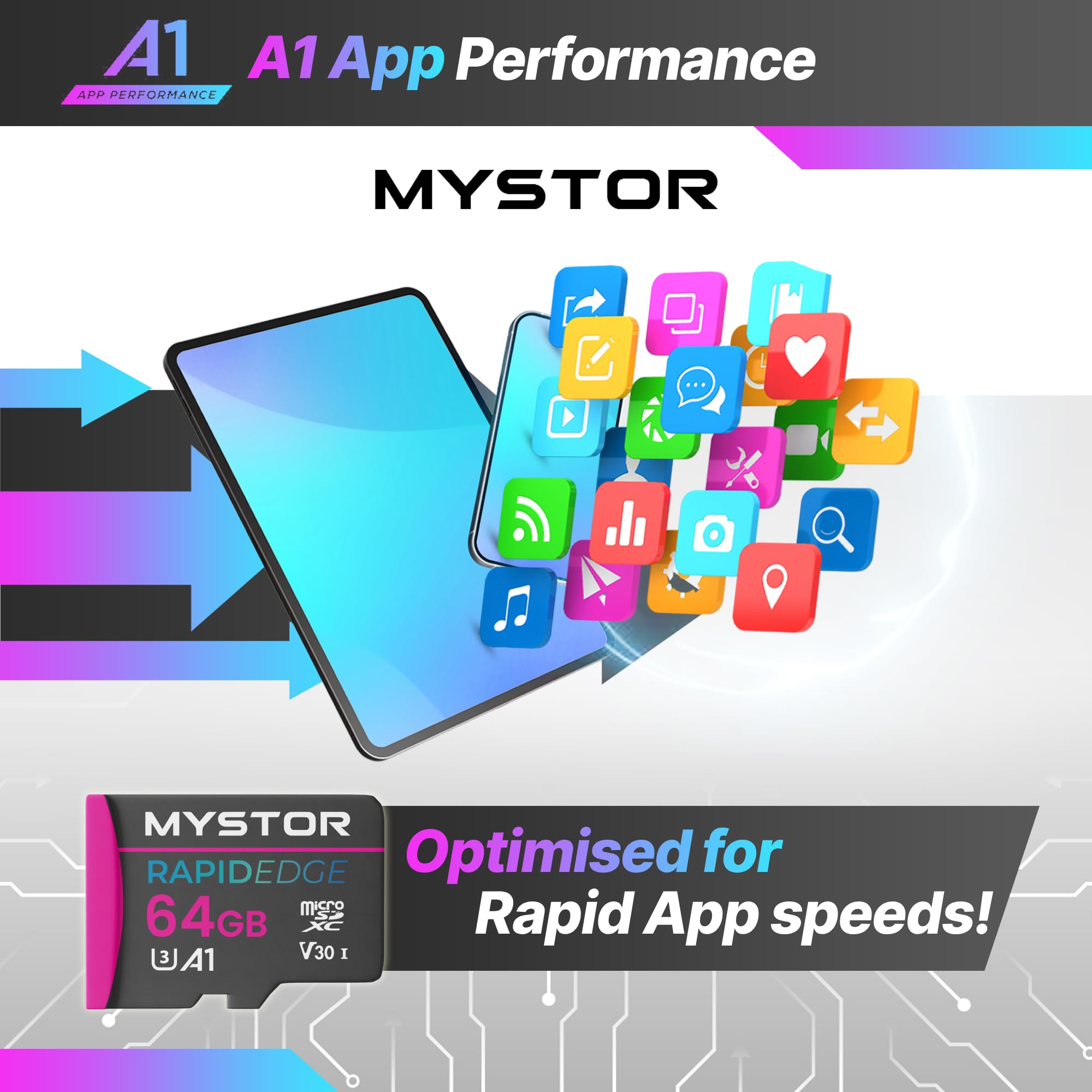 Amazon.com: Mystor Micro SD Card Amazon Fire Tablet Memory