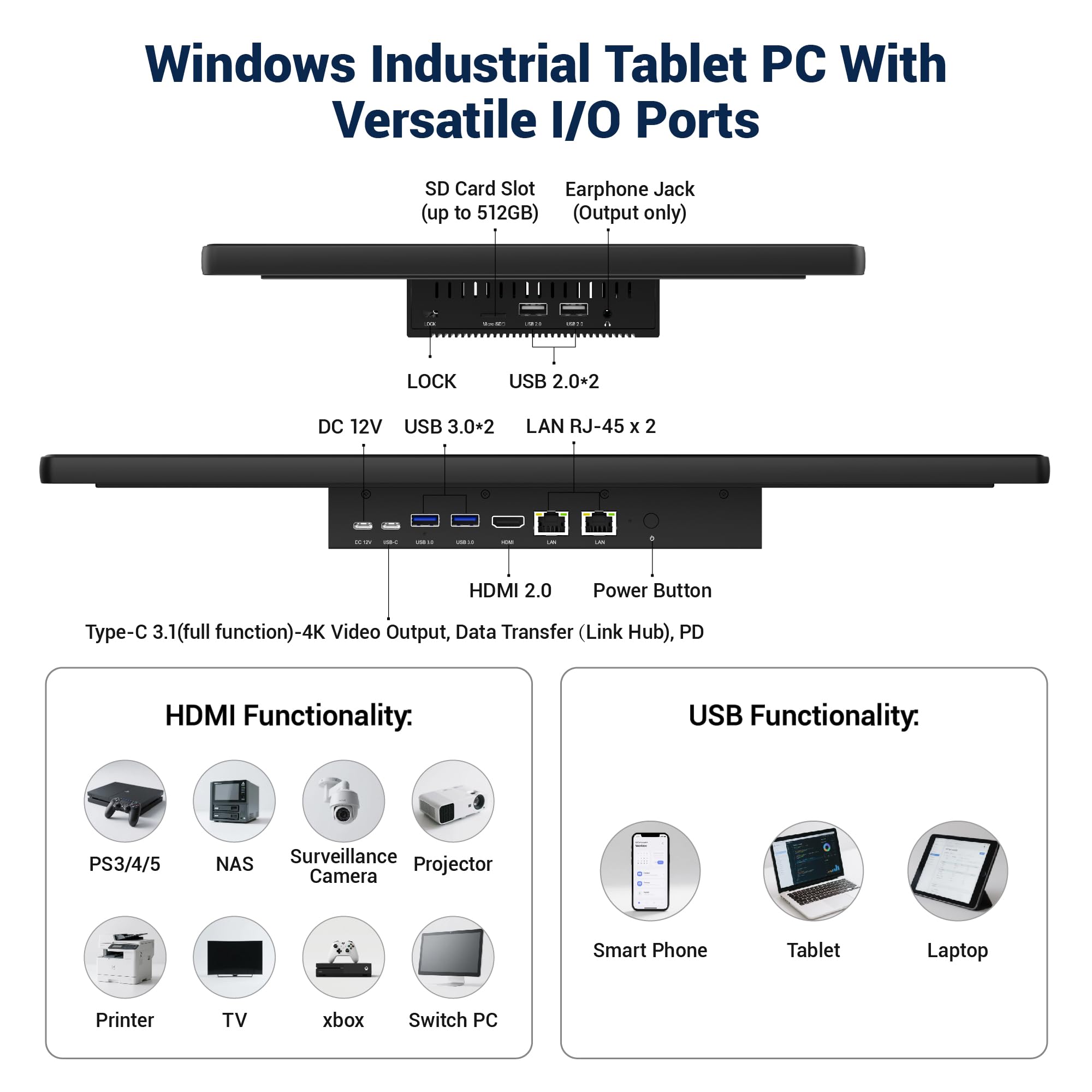 Panel PC-HEIGAOLAPC 18,5" Industrie Touch Panel Computer All in One Win11 Pro, Fanless Embedded Touchscreen Tablet N100, 8GB Ram 128GB Rom, 1920*1080 IPS, HDMI2.0, Type-C3,1, 2*USB3,2, 2*USB2,0, 2*LAN
