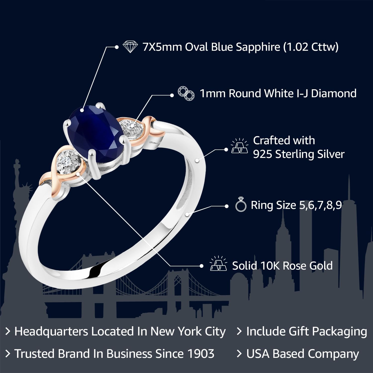 Gem Stone King 925 Sterling Silver and 10K Rose Gold 7X5MM Oval Gemstone Birthstone and Diamond Accent Engagement Ring | Wedding Anniversary Promise Ring For Women | Available In Size 5-9
