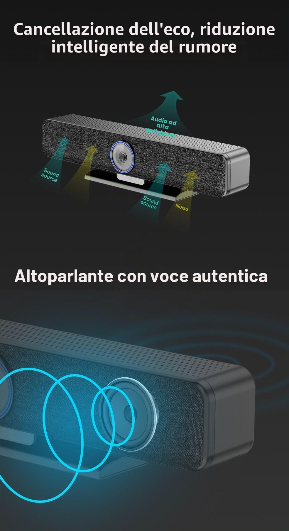 PumaPro 4K AI Face Tracking Telecamera per videoconferenza, ampio campo visivo di 120°, vivavoce e microfono per conferenza, con telecomando, per sale riunioni fino a 20 persone