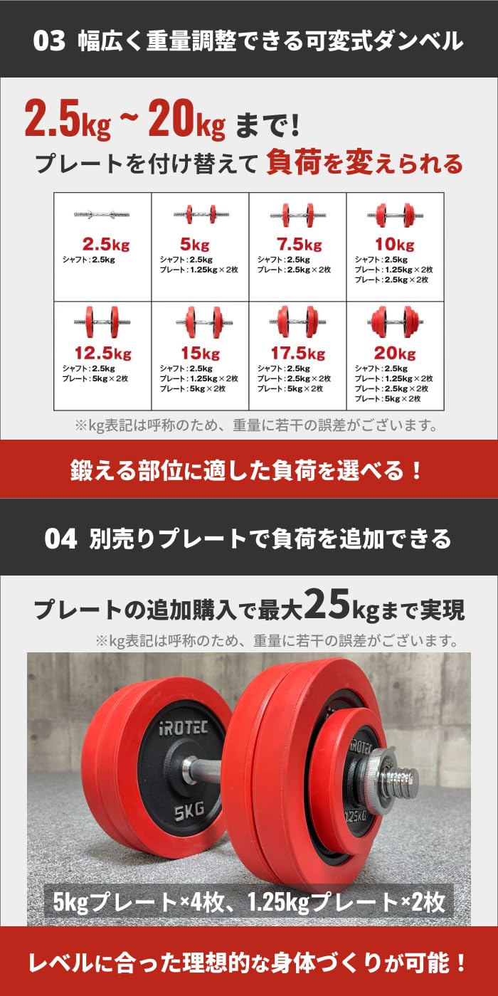 Amazon | IROTEC（アイロテック） ラバー ダンベル 40KGセット（片手