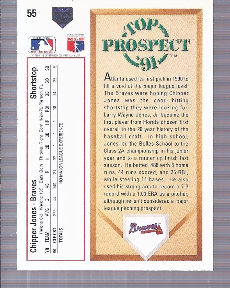 Amazon.com: 1991 Upper Deck #55 Chipper Jones NM-MT RC Rookie Atlanta  Braves Baseball : Collectibles & Fine Art
