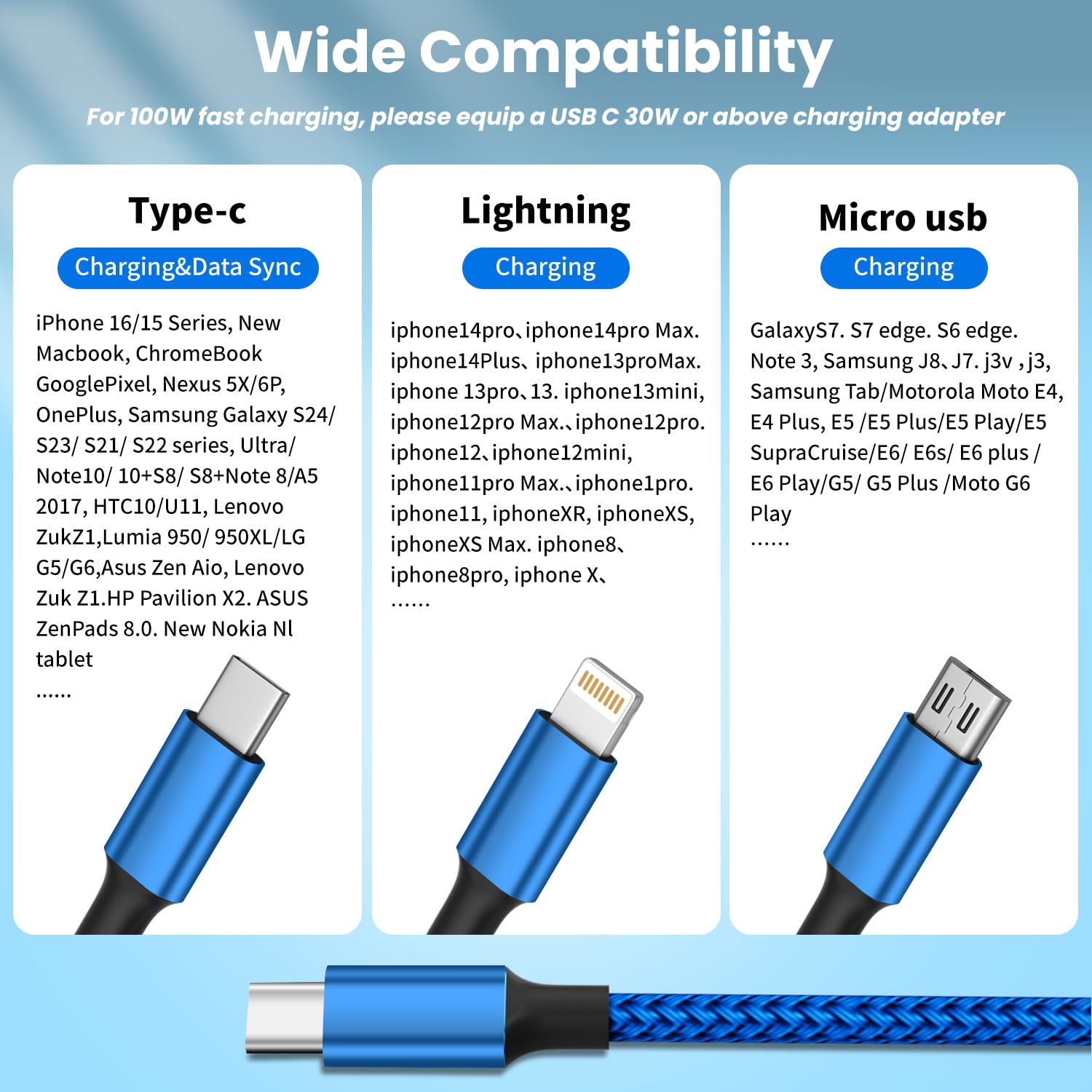 100 W USB-C-Multi-Ladekabel, 3-in-1-Ladekabel, schnell mit E-Prüfzeichen-Chip, Universal-Ladegerät für mehrere Geräte mit USB C [100 W] + IP [27 W] + Micro [15 W] für Laptop/Tablet/Handy/mehr