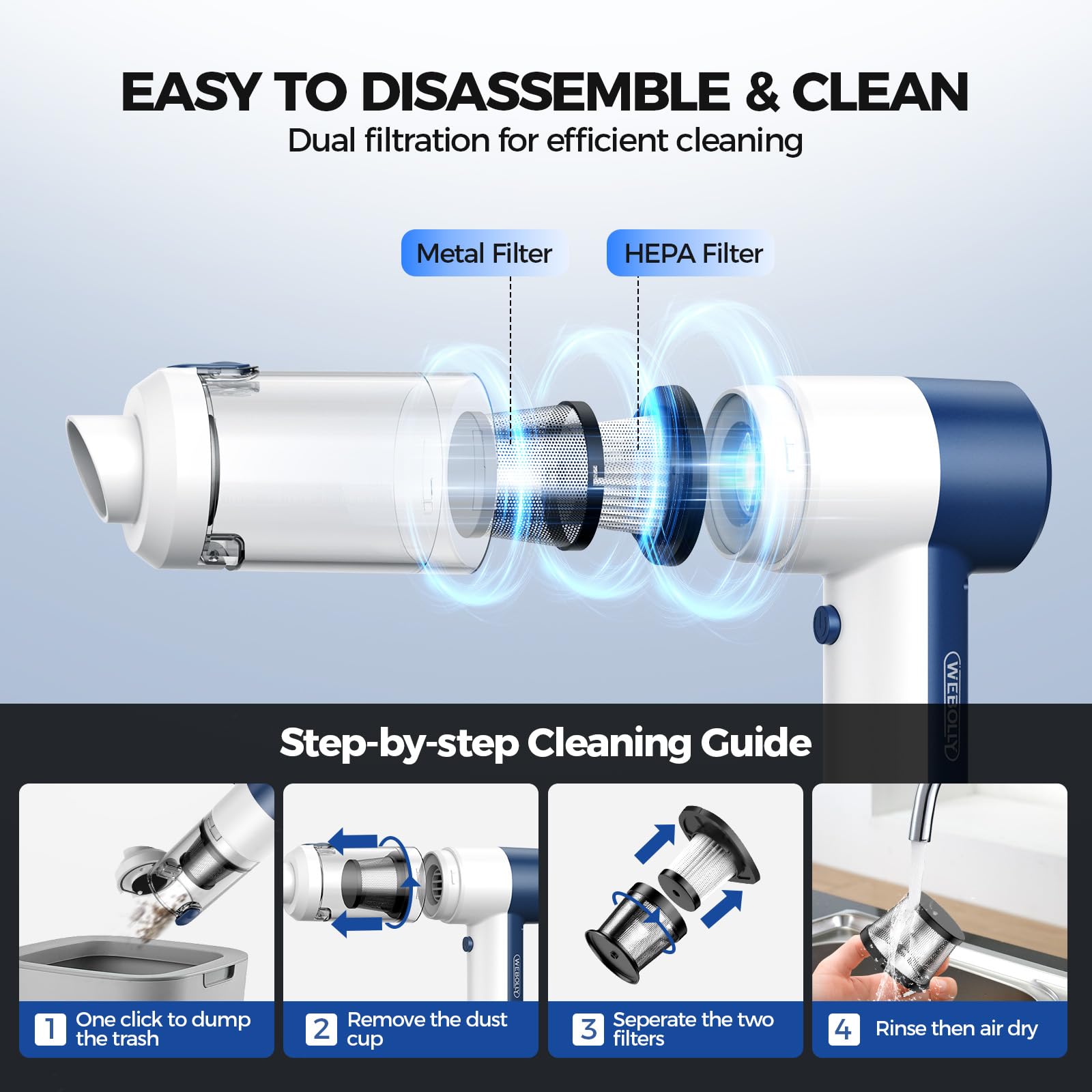 Car Vacuum Cleaner Cordless, 4 in 1 Portable Vacuum Cleaner 16000PA High Power Air Duster & Air Blower & Pump, Rechargeable Handheld Vacuum with Brushless Motor, Multi-Nozzles for Car, Home, Office