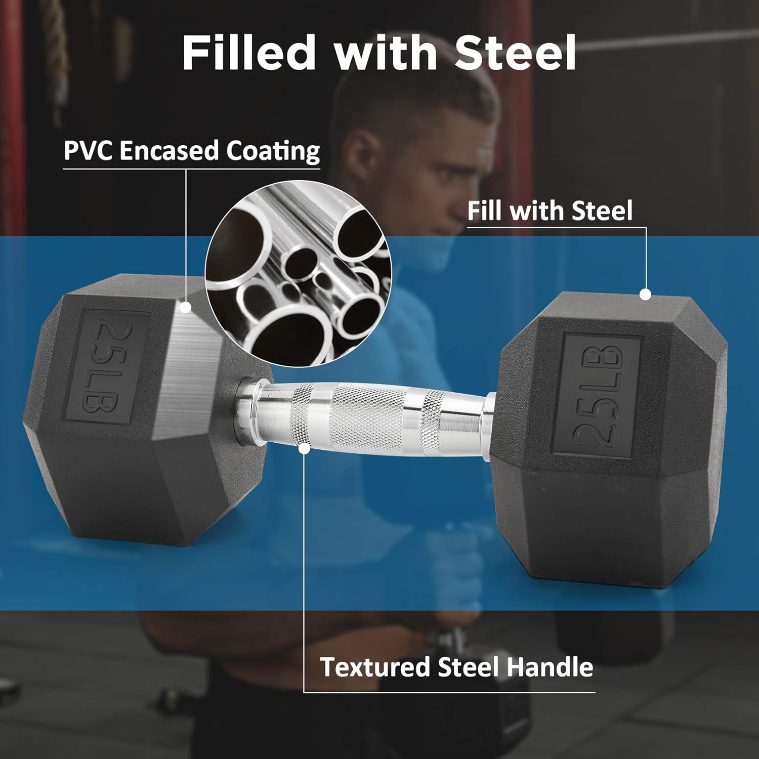 Hex Dumbbells 20Lbs Free Weights Set Solid Steel Dumbbells Set of 2, PVC Encase Coating Hand Weights Black Dumbbell (20LB Pair)