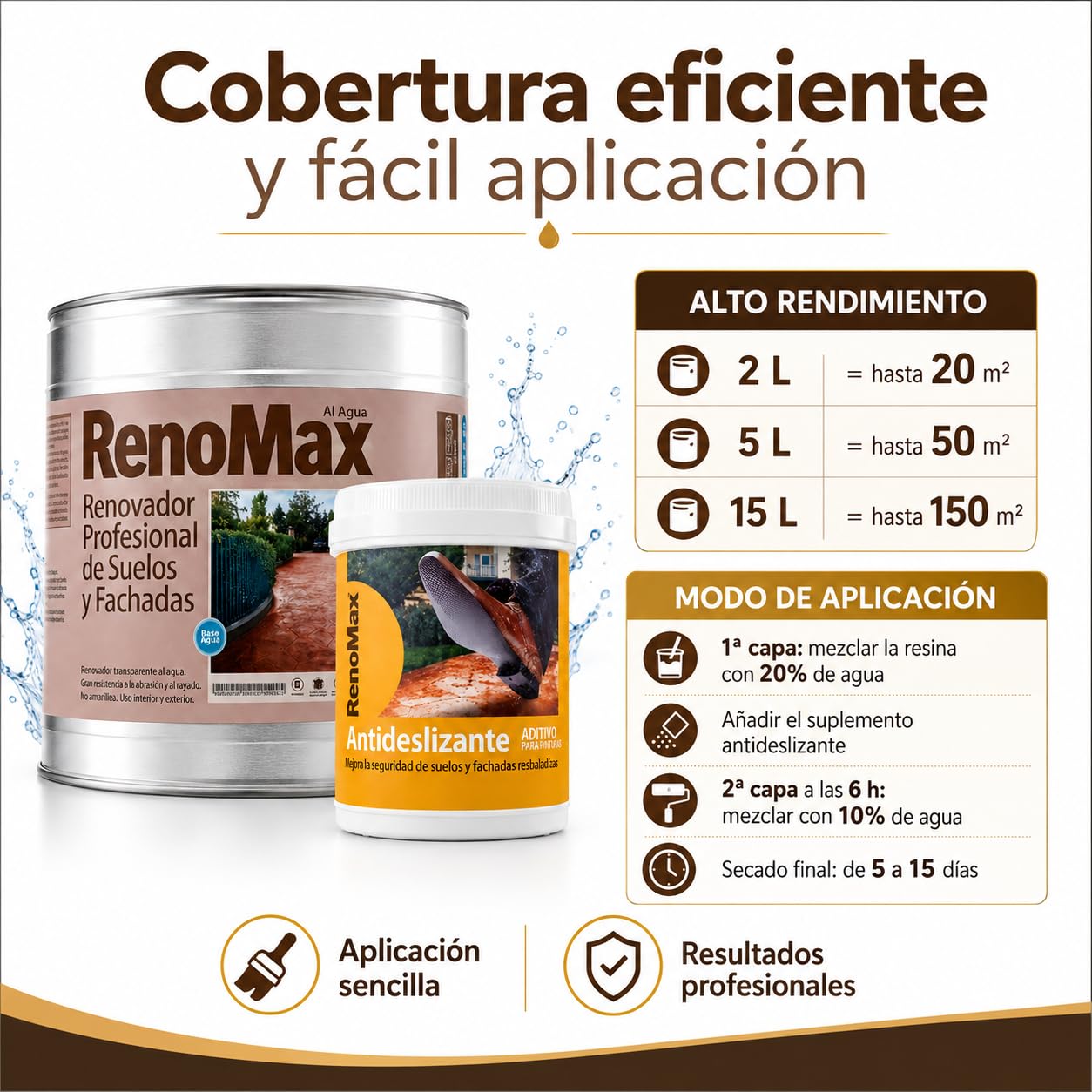 Renomax - Resina Hormigon Impreso y Superficies Porosas Al Agua + Aditivo Antideslizante en Polvo, 5L Cubre hasta 50m² | Repara y Protege Suelos,Fachadas | Garantía 5 Años, Certificado C3