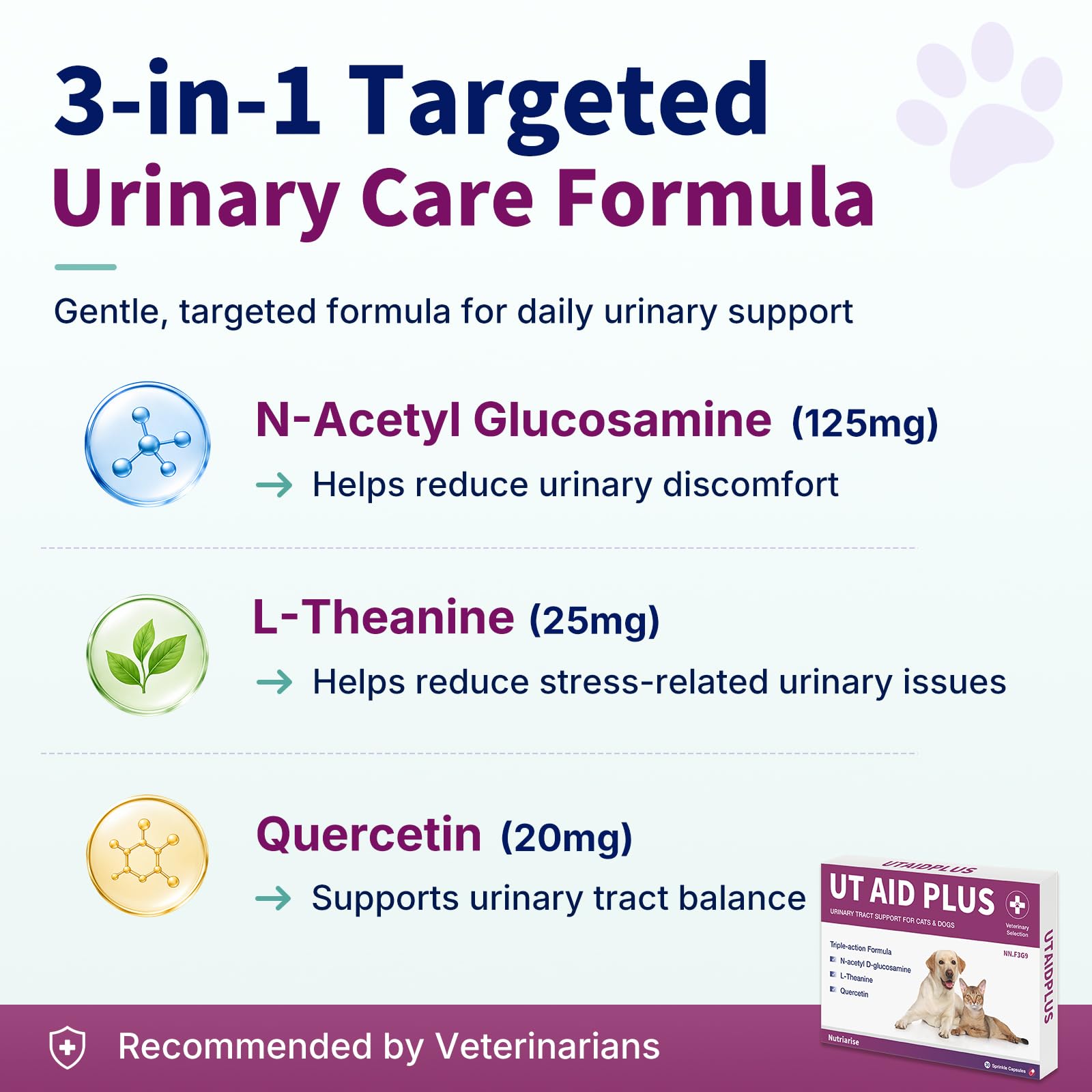 Snapklik.com : Natural UTI Treatment For Cats & Dogs Antibiotic-Free ...