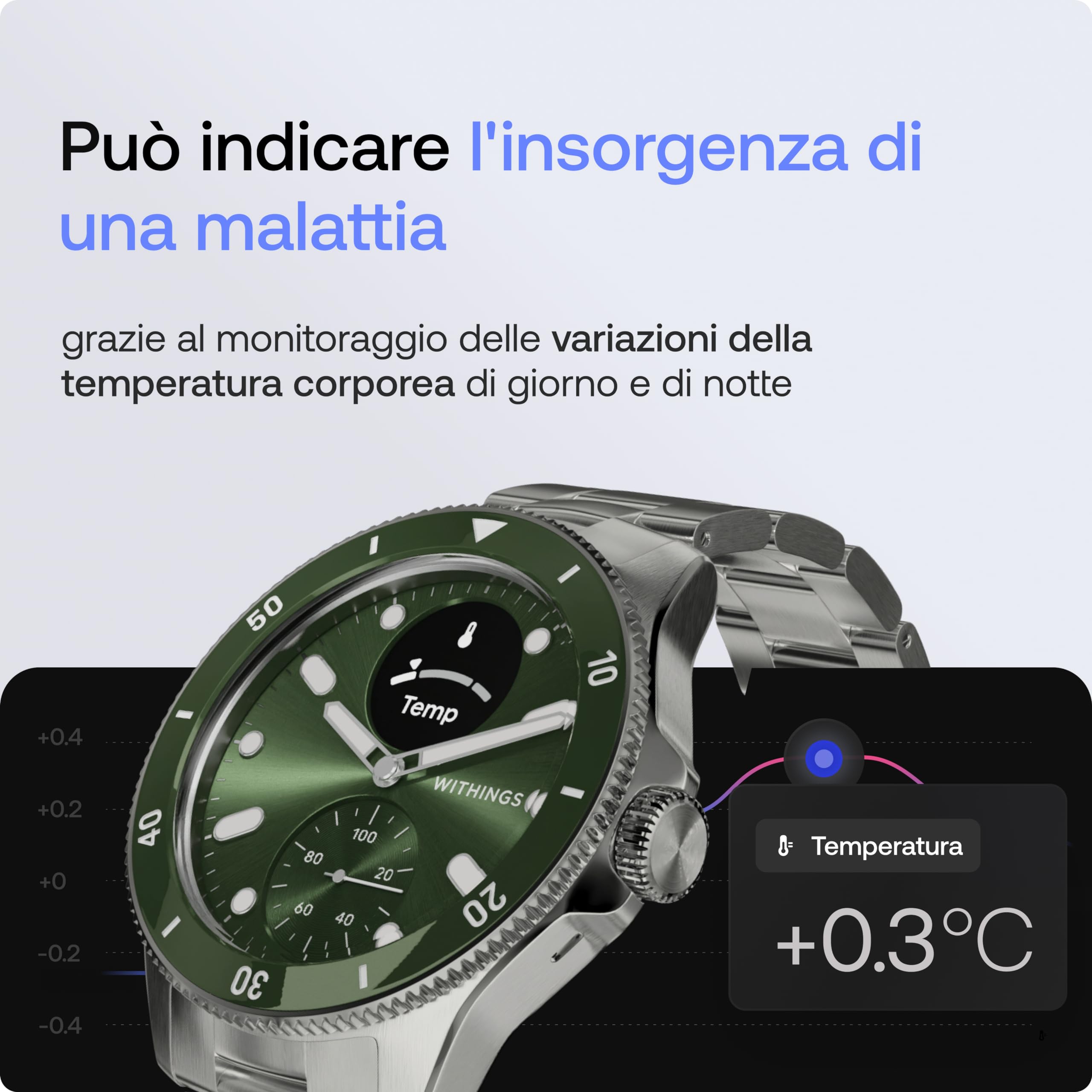 Withings ScanWatch Nova, Smartwatch per donna e uomo con ECG, SPO2, monitoraggio della temperatura, del sonno, della salute respiratoria, monitoraggio del ciclo mestruale, batteria 30 j | ECG con rilevamento FA, punteggio del sonno, 40+ attività rilevate,