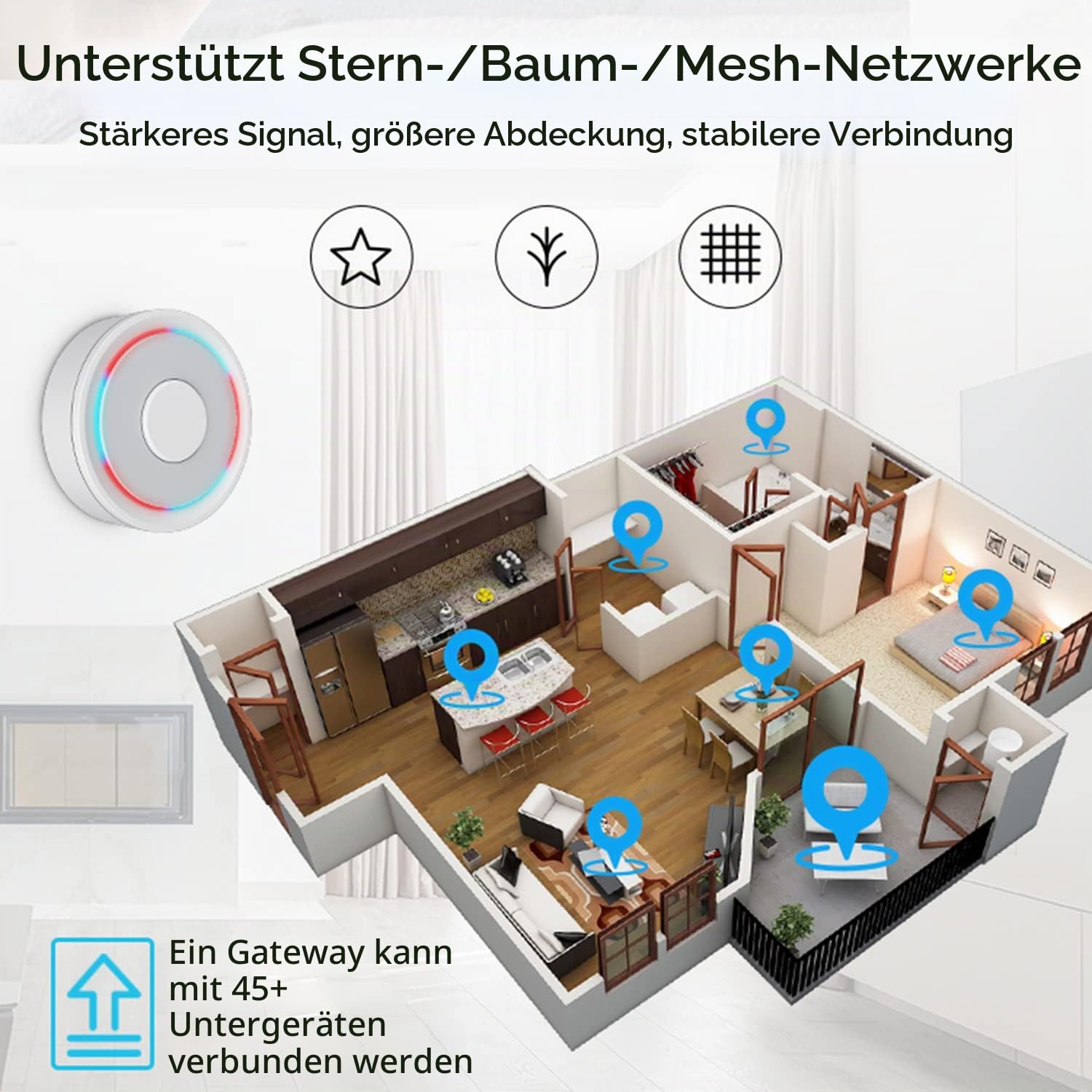 Tuya Zigbee Gateway Hub:WiFi Smart Home Bridge,Smart Home Remote Automation Control Center für alle Tuya ZigBee Produkte.Kompatibel mit Alexa Google Assistant und Smart Life App(Tuya Zigbee Gateway)