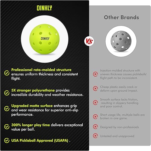 Miniatura 5 de Pelotas de pickleball, bolas de pickleball para exteriores, aprobadas por USAPA, bola de pepinillo de durabilidad mejorada con diseño moldeado por