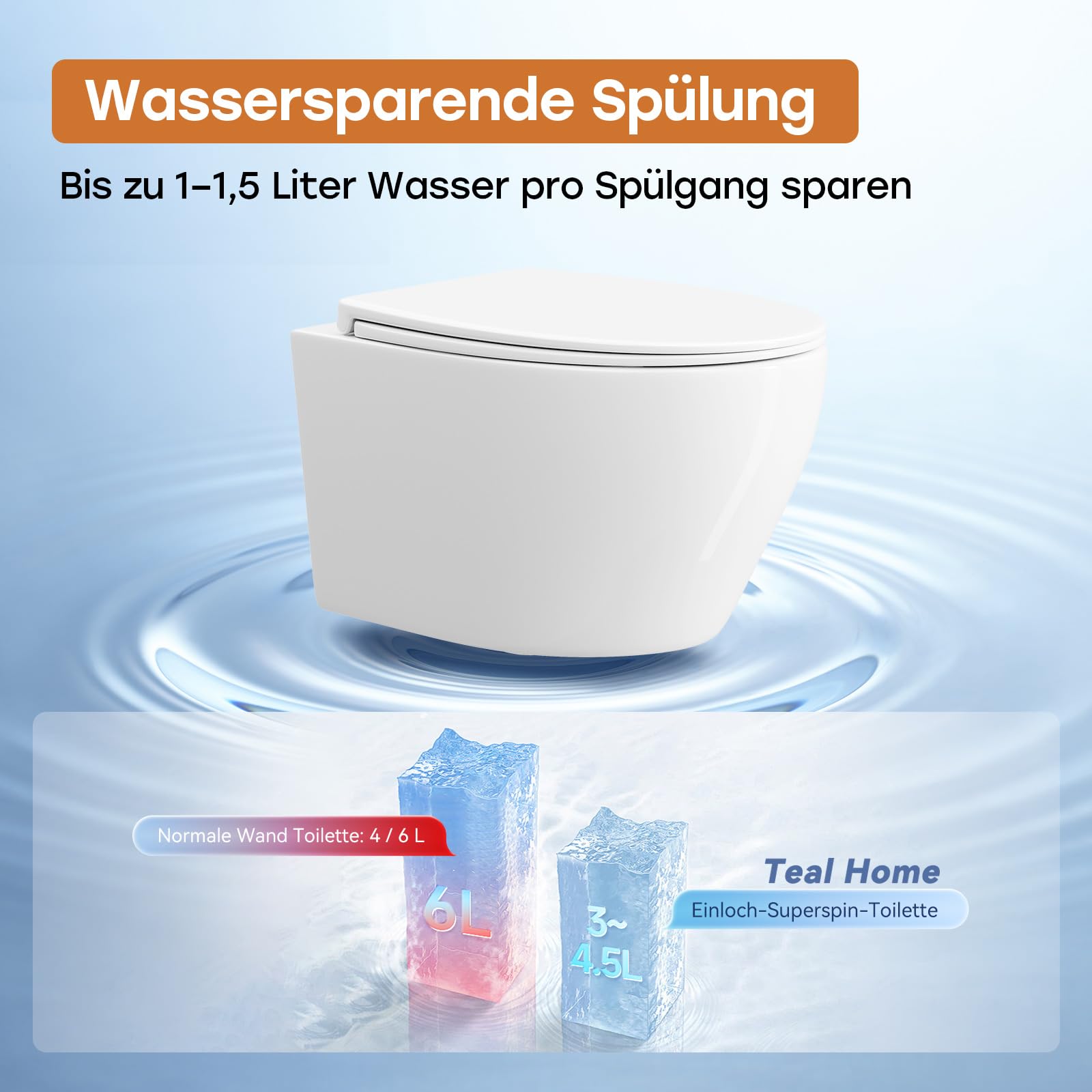 Teal Home WC sospeso in ceramica con coperchio WC con abbassamento automatico – Ciotola WC con risciacquo superspin monoforo, WC bianco con rivestimento nano – 52 × 37 × 34,5 cm
