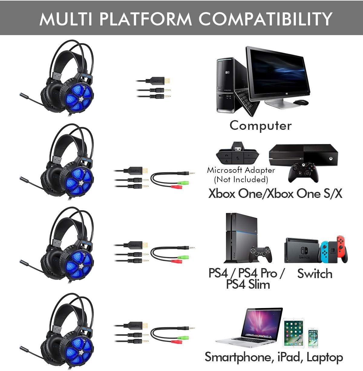 EasySMX Comfortable LED 3.5mm Stereo Gaming Headset for PS4 Xbox One, with LED Lighting Over-Ear Headphone Headset Headband with Mic for PC Computer