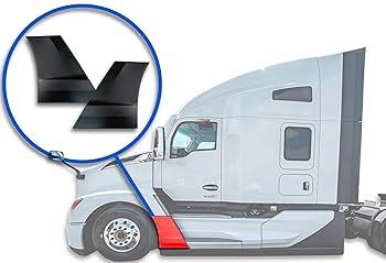 Amazon.com: KOZAK Front Fairing Fenders - Sail Panels Set