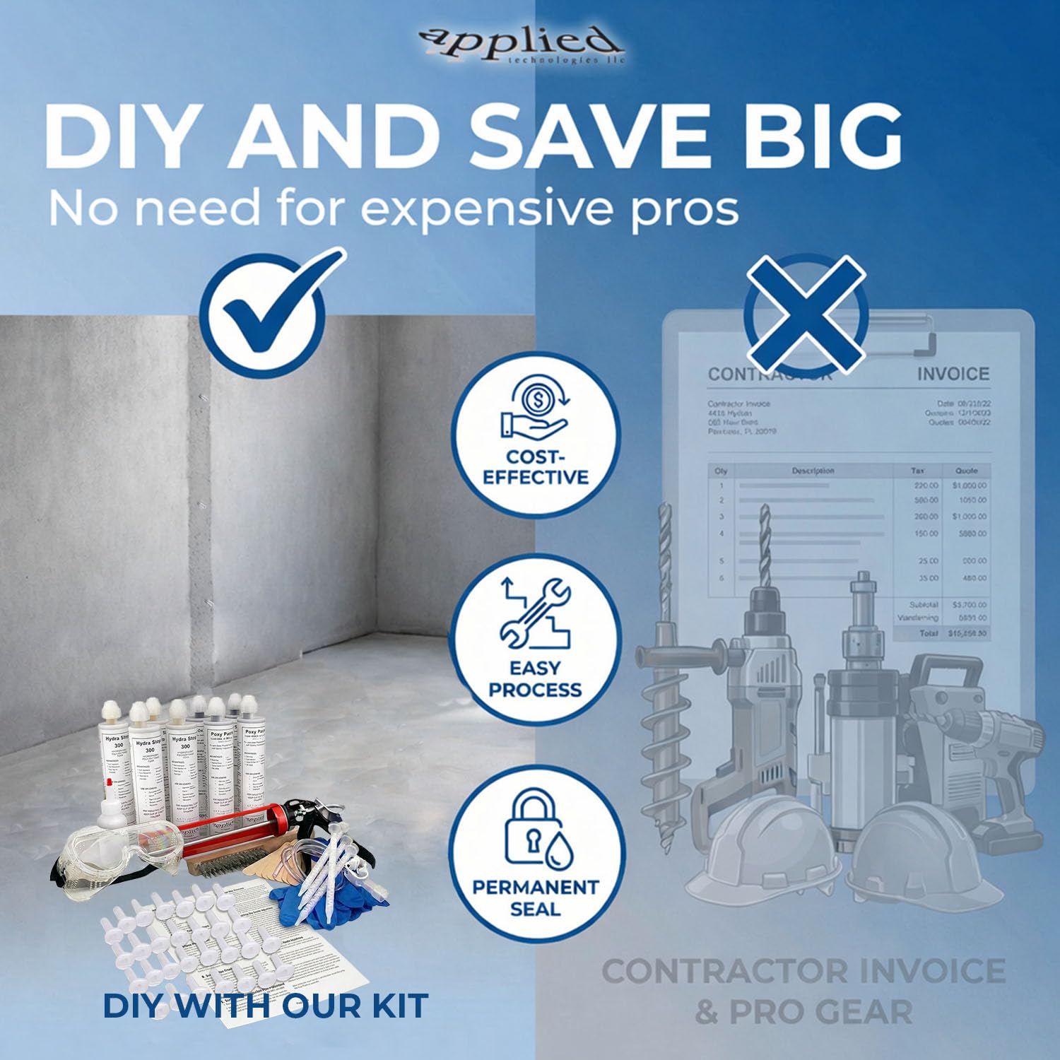 20' Fast Set Foundation Crack Repair Injection Kit, Hydra Stop 300 Expanding Polyurethane Foam Concrete Crack Filler, Basement Wall Leak Sealant, Waterproof Repair System for Wet Basement Solutions