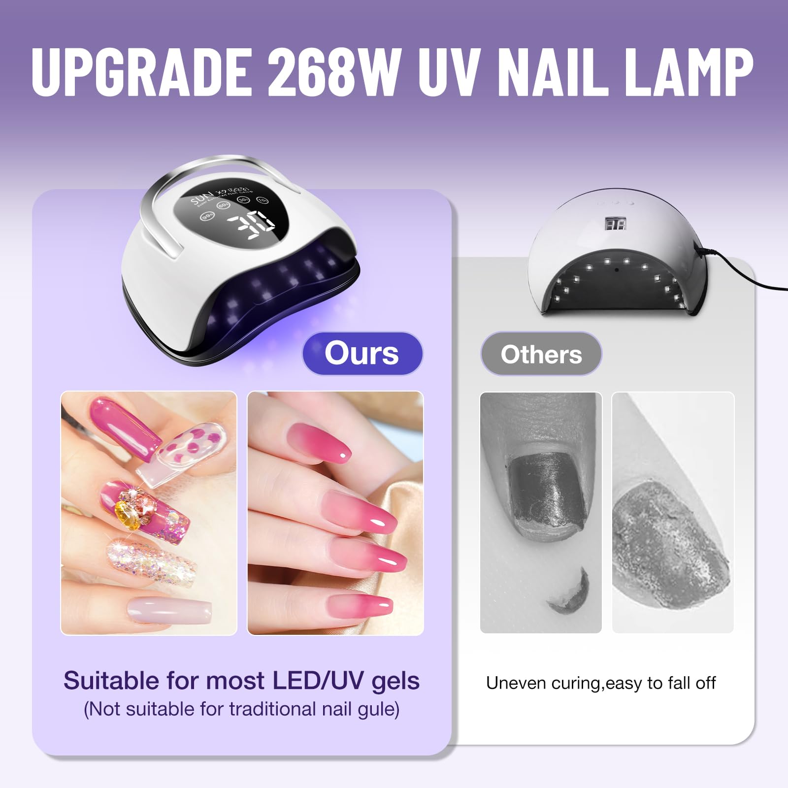 Lampe UV LED 220W pour Vernis à Ongles Gel - 57 Perles, 4 Réglages de Minuterie, Écran Tactile LCD, Capteur Automatique - Professionnelle
