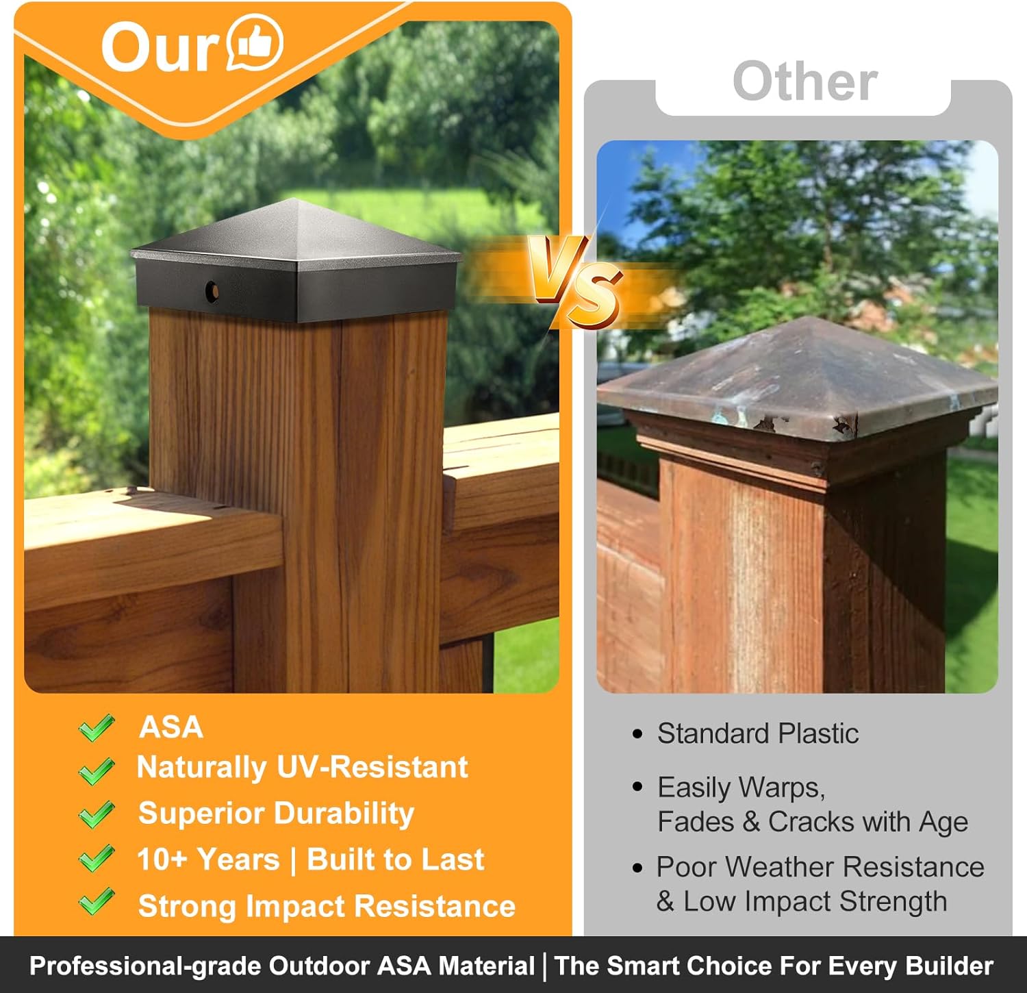 4x4 Post Caps Black (Fits 3.5"x3.5"), ASA Material - UV, Fade & Crack Resistant, 4x4 Fence & Deck Post Caps (6 Pack), Long-Lasting Protection for Outdoor Wood Posts