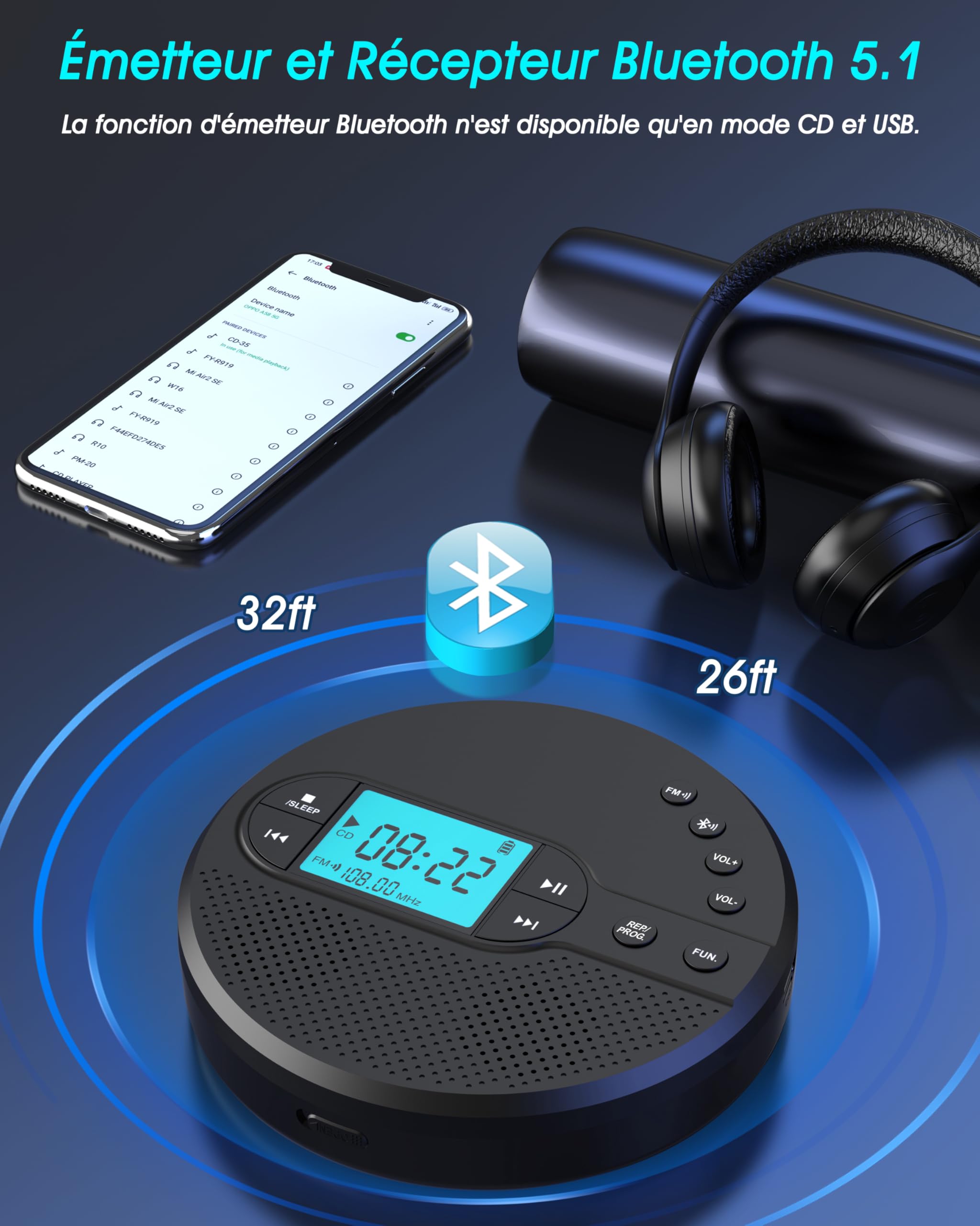 Greadio Lecteur CD Bluetooth 2025 Portable, Lecteur CD Discman avec 2000 mAh, transmetteur FM Compatible, USB, AUX, CD Player avec Casque et Anti-basculement/résistant aux Chocs (Noir)