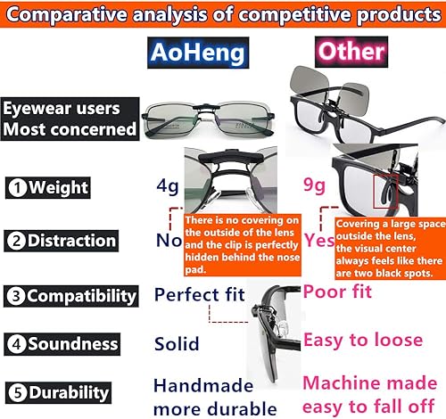 Miniatura 4 de Cinema 3D - Gafas con clip para película RealD IMAX 3D, más ligeras, más claras, más brillantes (paquete de 2), Square Reald&imax 2pack