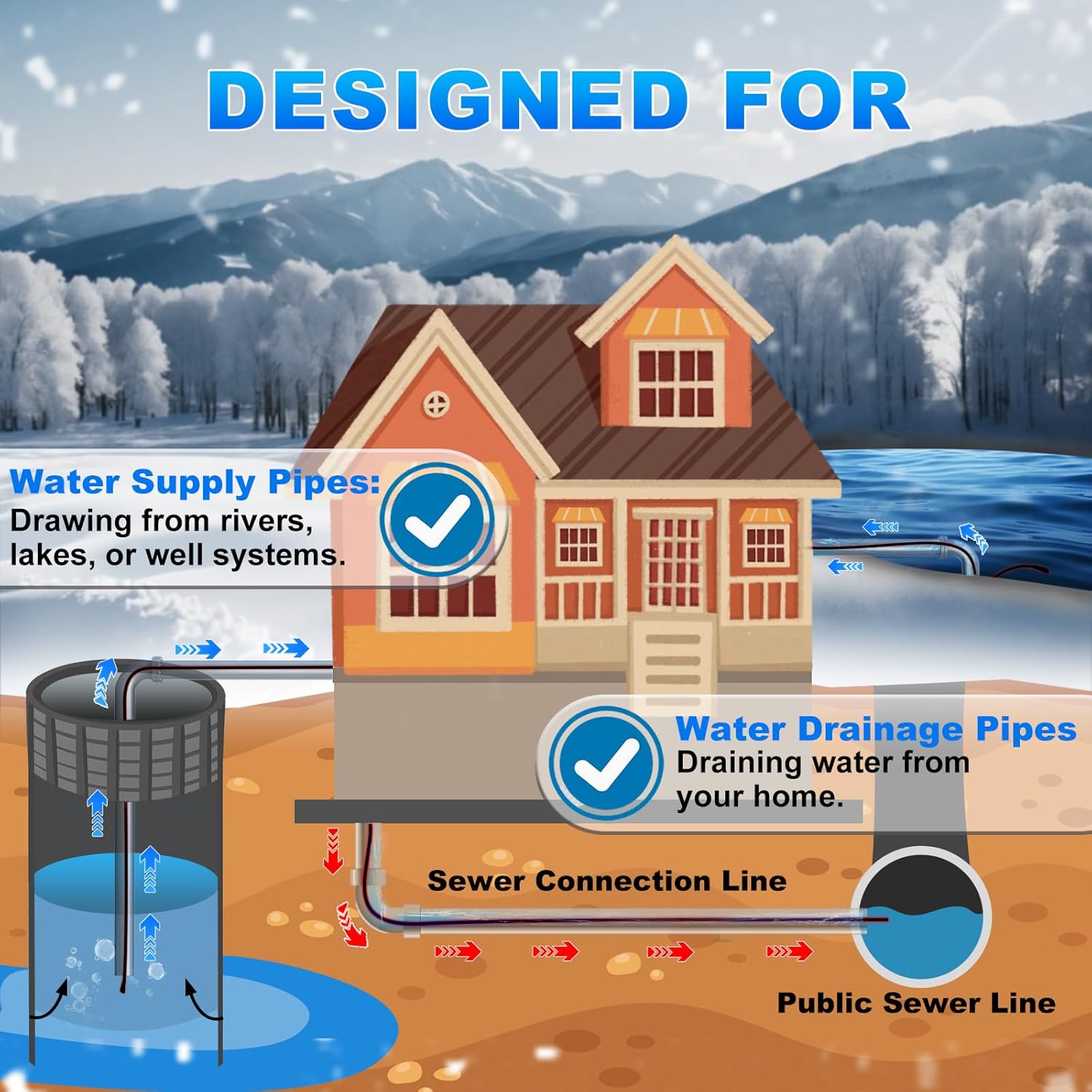 HEATIT In Pipe Heating Cable Prevents Pipes from Freezing Internal Self Regulating Heat Trace Cable for Safe Drinking Water NSF/ANSI/CAN 61 Certified 120V, 200FT