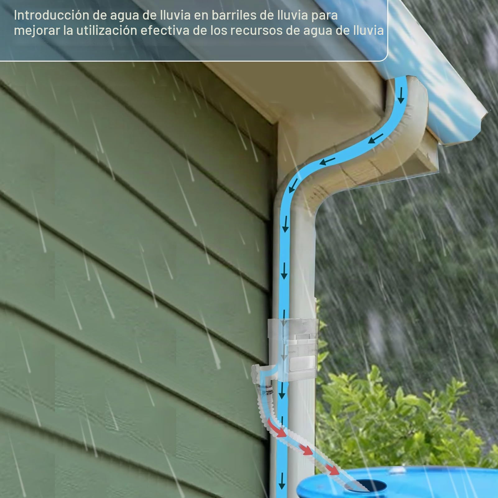 Recolector de agua de lluvia, recolector de lluvia Compatible con tubos de bajada estándar de 2x3 o 3x4 pulgadas, desviador de tubo de bajada con válvula ajustable y filtro, manguera de 1,5 m (Negro)