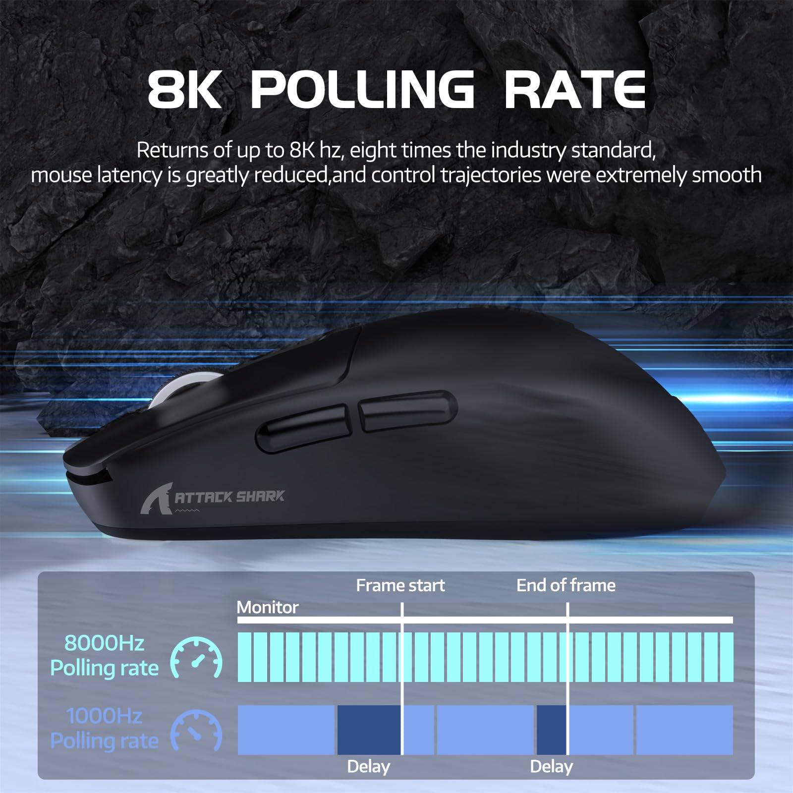 ATTACK SHARK R6 Kabellose 8-kHz-Gaming-Maus, SUPERLEICHT 39 g, Nordic 52840 MCU, PixArt PAW3950MAX Gaming-Sensor, BT/2,4 G/Kabelgebunden, 6 einstellbare DPI bis zu 42000, 250 mAh Akku, PC/Mac(Schwarz)