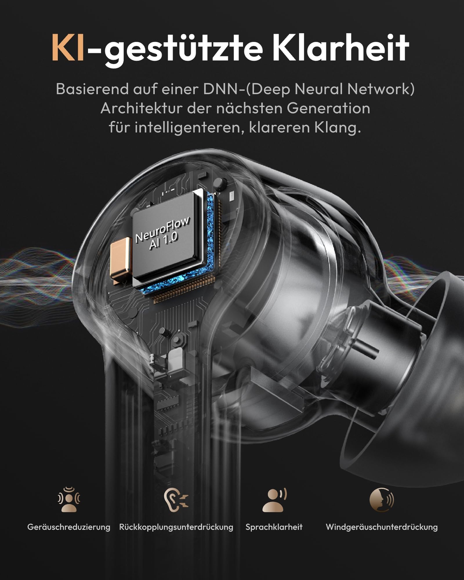 Diamond X1 Sound-Verstärker mit Bluetooth 5.3 – 16-Kanal KI-Geräuschreduzierung, App-Anpassung, 36h Akkulaufzeit, IPX5 Wasserdicht, In-Ear Kopfhörer für klare Gespräche & Musik (Schwarz)