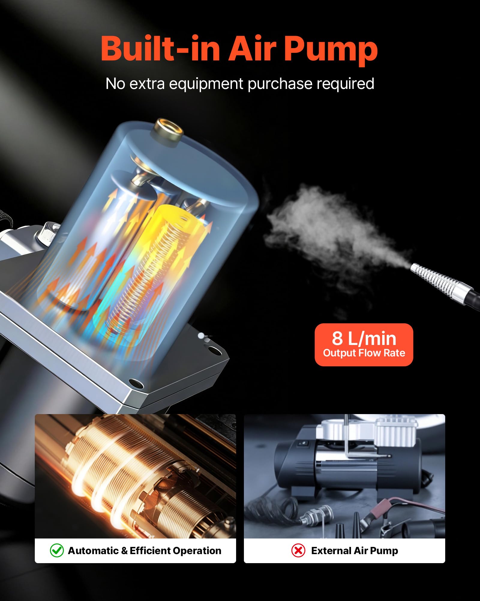 VEVOR Detector de Fugas de Humo Automotriz 12 V CC, Máquina de Fugas de Humo con Bomba de Aire Incorporada, Probador de Vacío EVAP para Fugas de Combustible, Compatible con Coches, Motos, Barcos