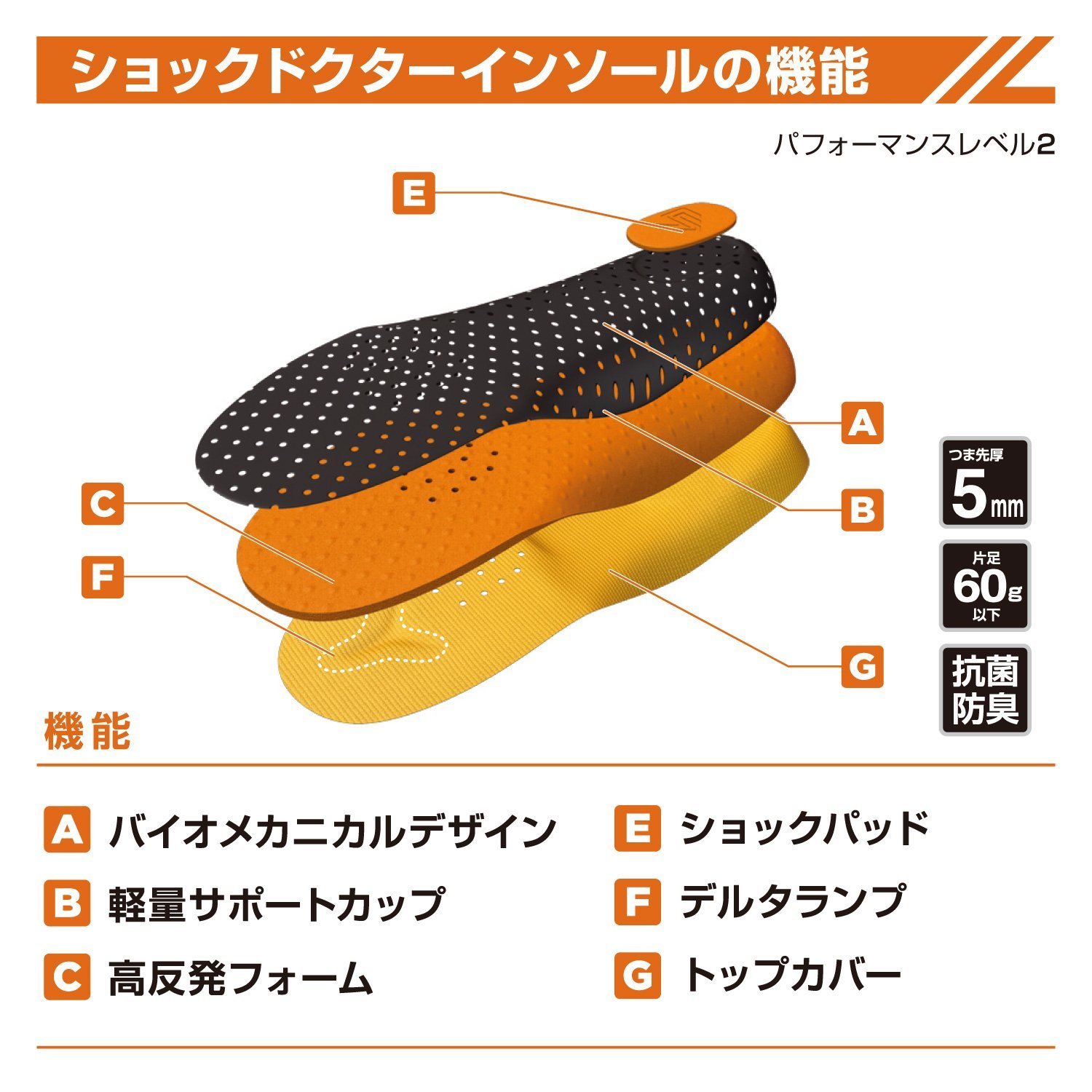 Amazon.co.jp: Shock Doctor(ショックドクター) インソール