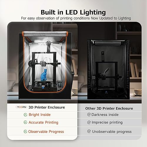 Miniatura 3 de Caja de impresora 3D con iluminación LED, cubierta protectora de temperatura constante a prueba de polvo para Creality Ender 3Ender 3 ProEnder