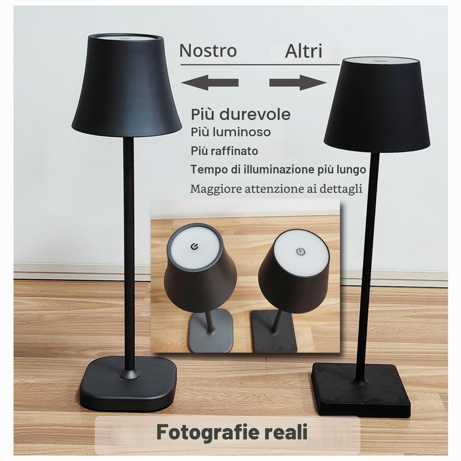 Lampada da Tavolo Senza Fili, Lampada da Scrivania,con Batteria a LED, 5400 mAh, Autonomia, 72 ore, Dimmerabile, Lampada da Comodino con Controllo Tattile, Labat Jour da Comodino, 3 Colori Dimmerabili