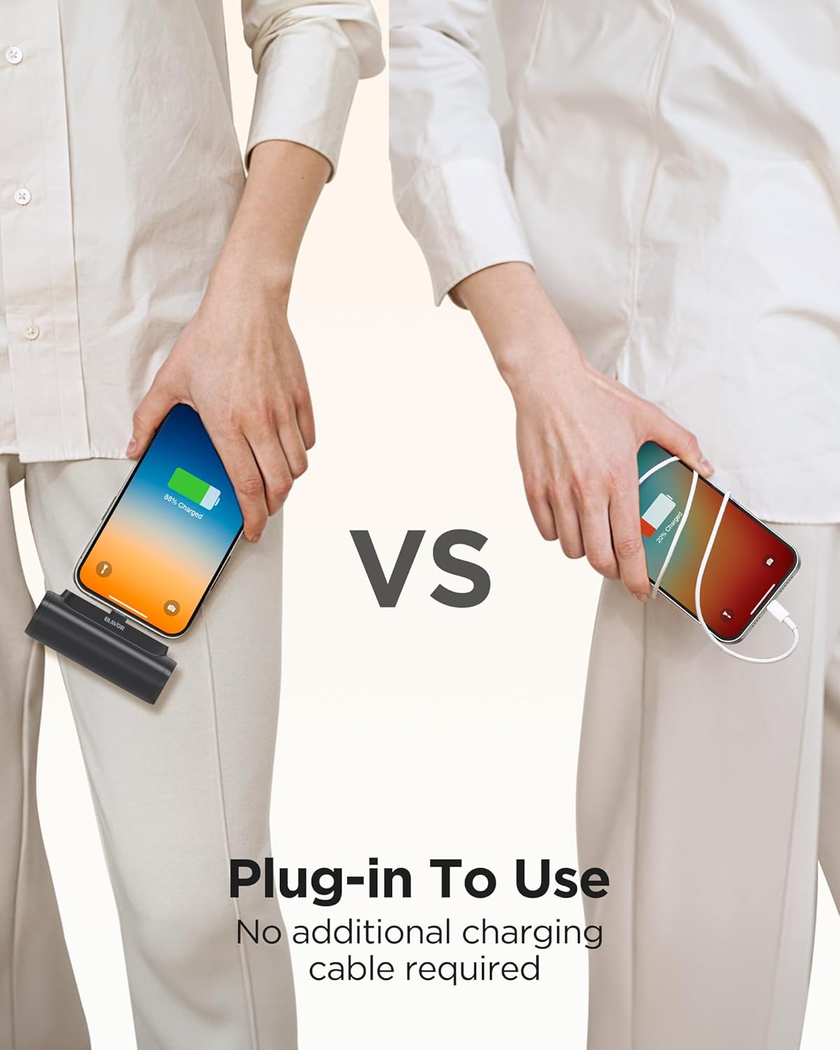 BLAVOR 5000mAh Portable Charger Plus 20000mAh Solar Power Bank with 4 Solar Panels Orange