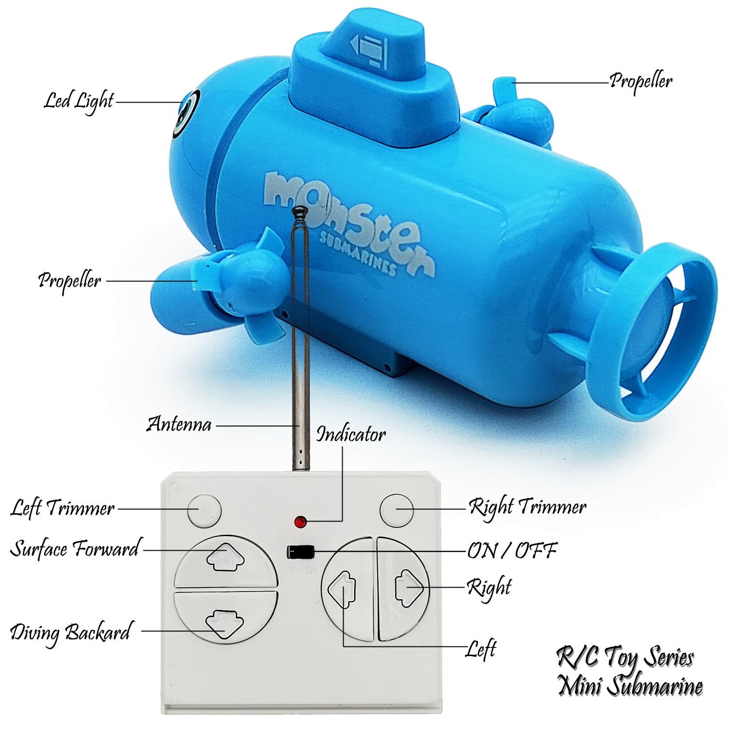 Mini Submarino RC Con Control De 6 Canales – Inmersión A 0.5 M Y Giro 360°, Juguete Simulado Para Acuario