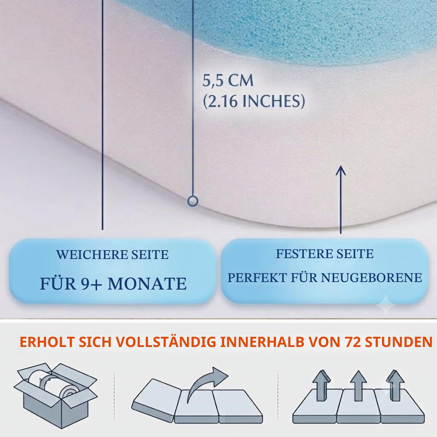MAX Mattress- Reisebett Matratze 60x120cm. Faltbare. Reisebettmatratze für Babys. Umkehrbare, Krabbeldecke. Tragbare Matratze Pemium Dicke Faltmatratze. Krabbelmatte Spielmatte Baby. Oeko-TEX