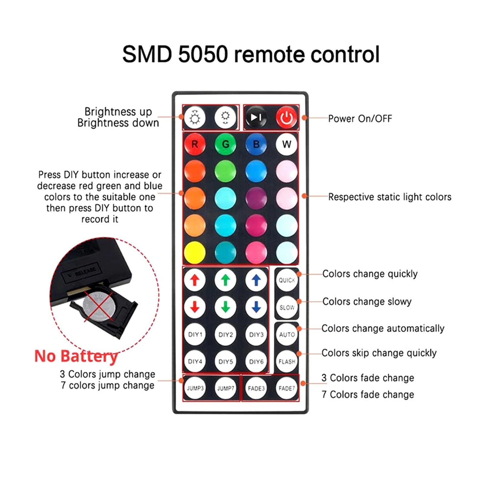 Controlador LED RGB WiFi inteligente con control remoto de aplicación de teléfono inteligente por voz IR RF de 44 teclas y 24 teclas, adecuado for tiras de luz LED DC5V-24V 5050 RGB (Color : WiFi RGB