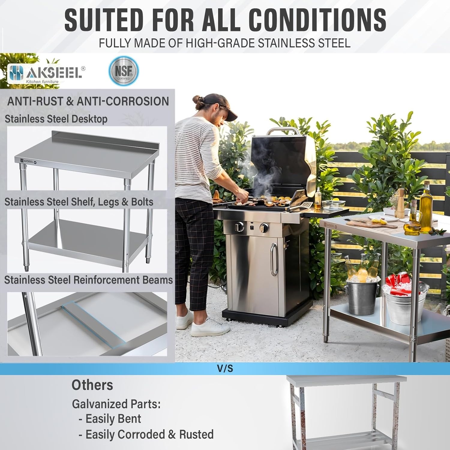 Stainless Steel Prep Table 24"x36" – NSF Certified Heavy Duty Workbench with Undershelf & Backsplash – Commercial Kitchen Work Table for Restaurant, Garage or Home