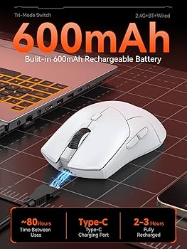 Amazon.com: FMOUSE White Wireless Gaming Mouse, Tri Mode