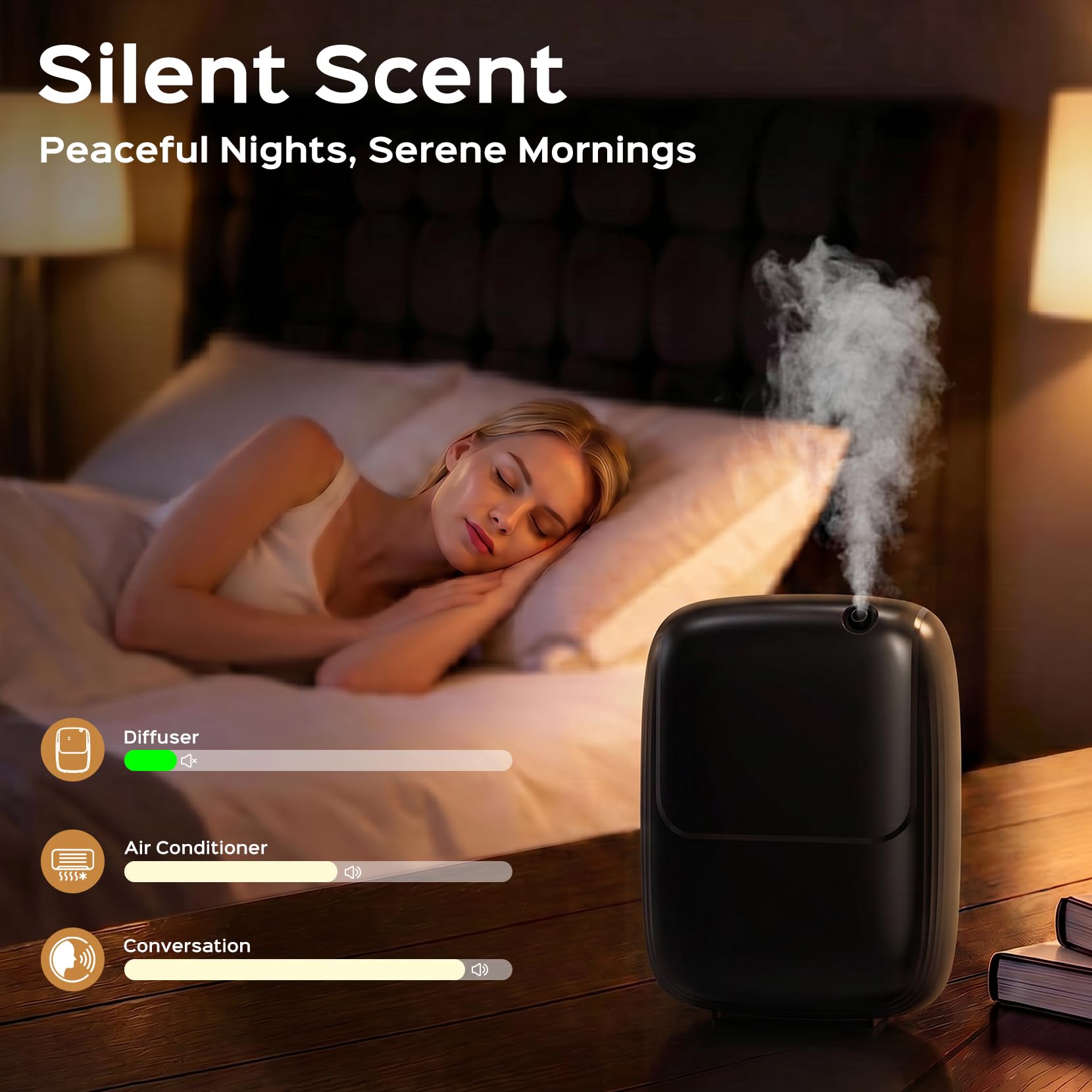 Diffusore di oli essenziali senz'acqua per casa e hotel, copertura di 3000 mq Smart Aromaterapia Profumo Air Machine, nebulizzatore ad aria fredda da 400 ml