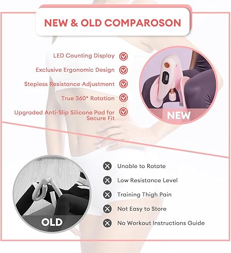 Miniatura 2 de Muslo maestro ejercitador de muslos para mujeres, dispositivos de ejercicio de suelo pélvico, resistencia ajustable de 0 a 35 libras, rotación de