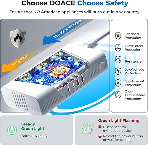 Miniatura 6 de DOACE 800W Convertidor de voltaje de onda sinusoidal pura EE.UU. a Europa - Convertidor de 220V a 110V para viajes europeos, adaptador de