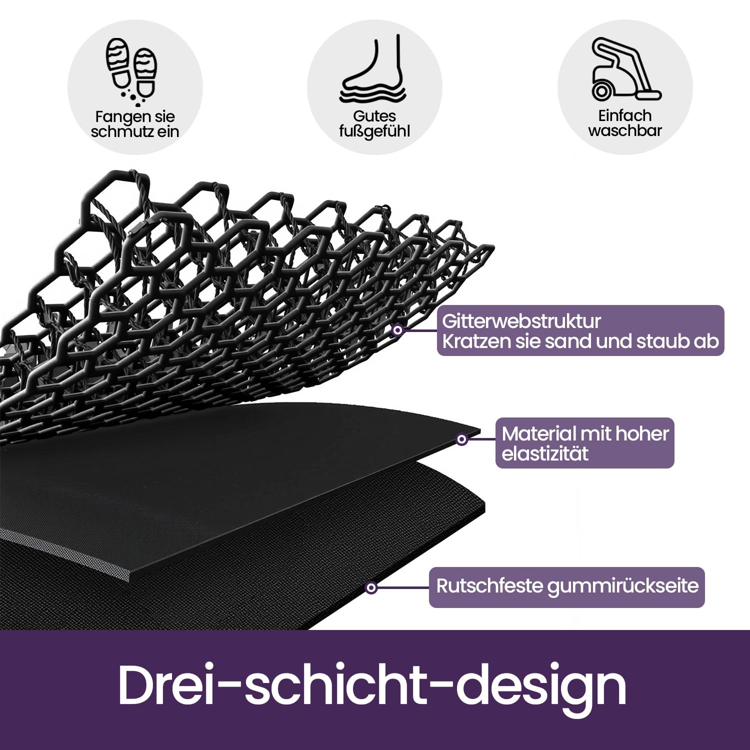 DEXI Fußmatte außen 60 x 90 cm, extrem rutschfeste Schmutzfangmatte, langlebig Fußabtreter außenbereich, robust Fussmatte Aussen wasserdichte Türmatte für die Haustür, Schwarz
