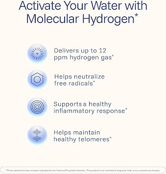 ProHealth Molecular Hydrogen Longevity Water Tablets | Clinically Studied | Third-Party Tested | 80 mg, 30 Tablets