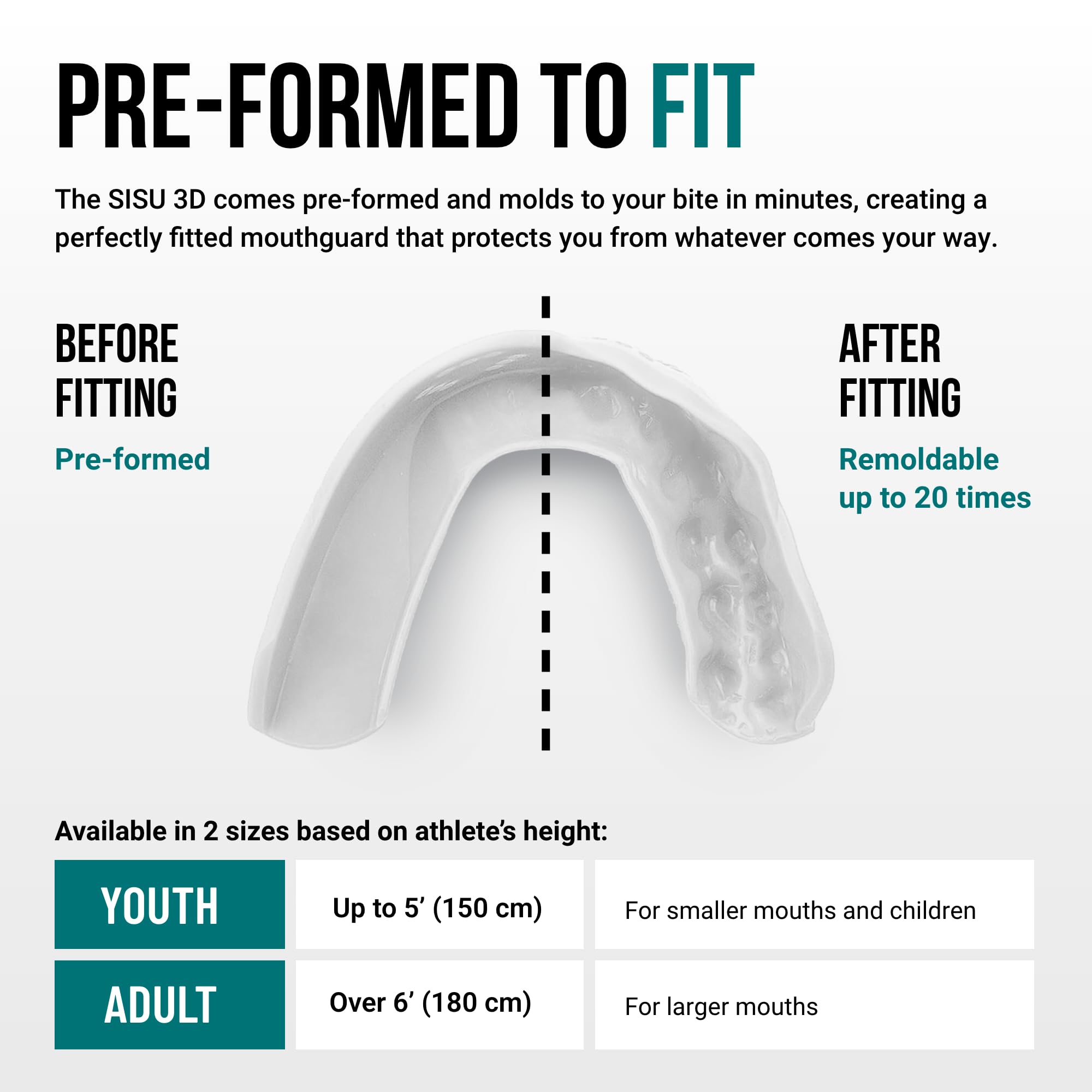 SISU Mouthguards SISU 3D mouthguard, Paragengive Unisex-Adulto, Biancaneve, OFSA