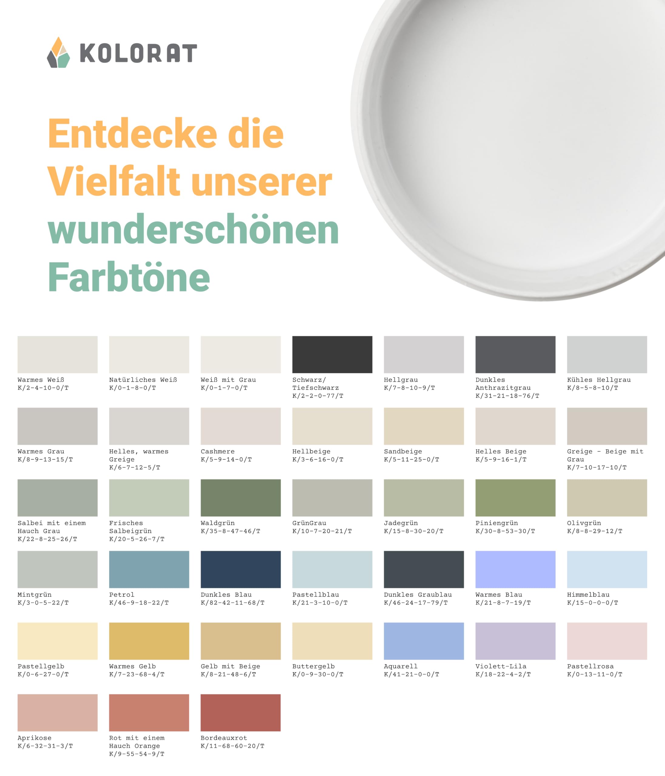 Kolorat® Holzfarbe, Frisches Salbeigrün 750ml - Wetterfeste Farbe für Außenanstriche - Wetterbeständiger Holzschutz - Perfekt für Holz im Außenbereich - Umweltfreundlich & wasserbasiert