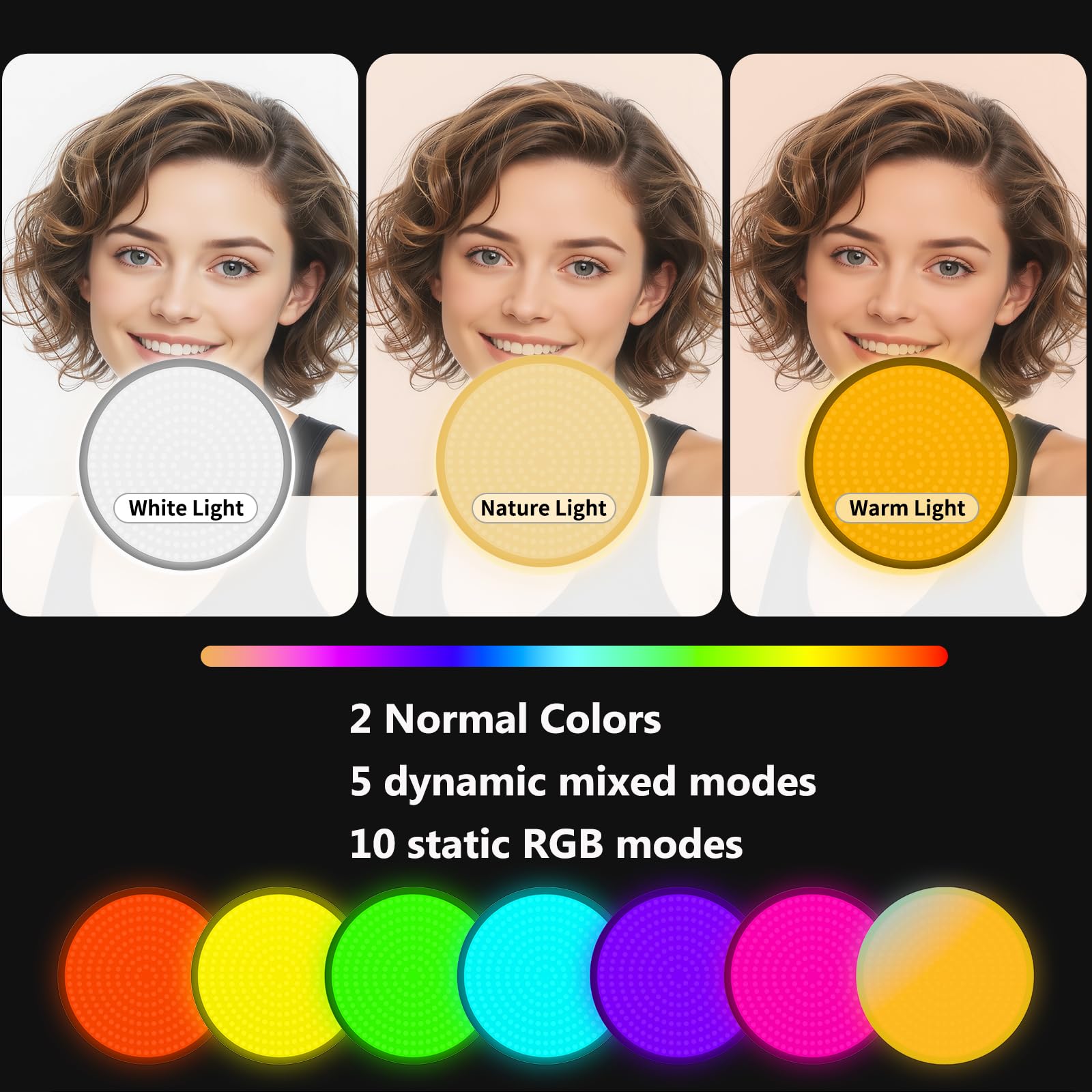 Kit di luci per selfie per scrivania e laptop, 55 W, dimmerabile, luce ad anello a schermo intero, con scatola girevole, portapenne, supporto per telefono e controller (nero-GB, 10,5)