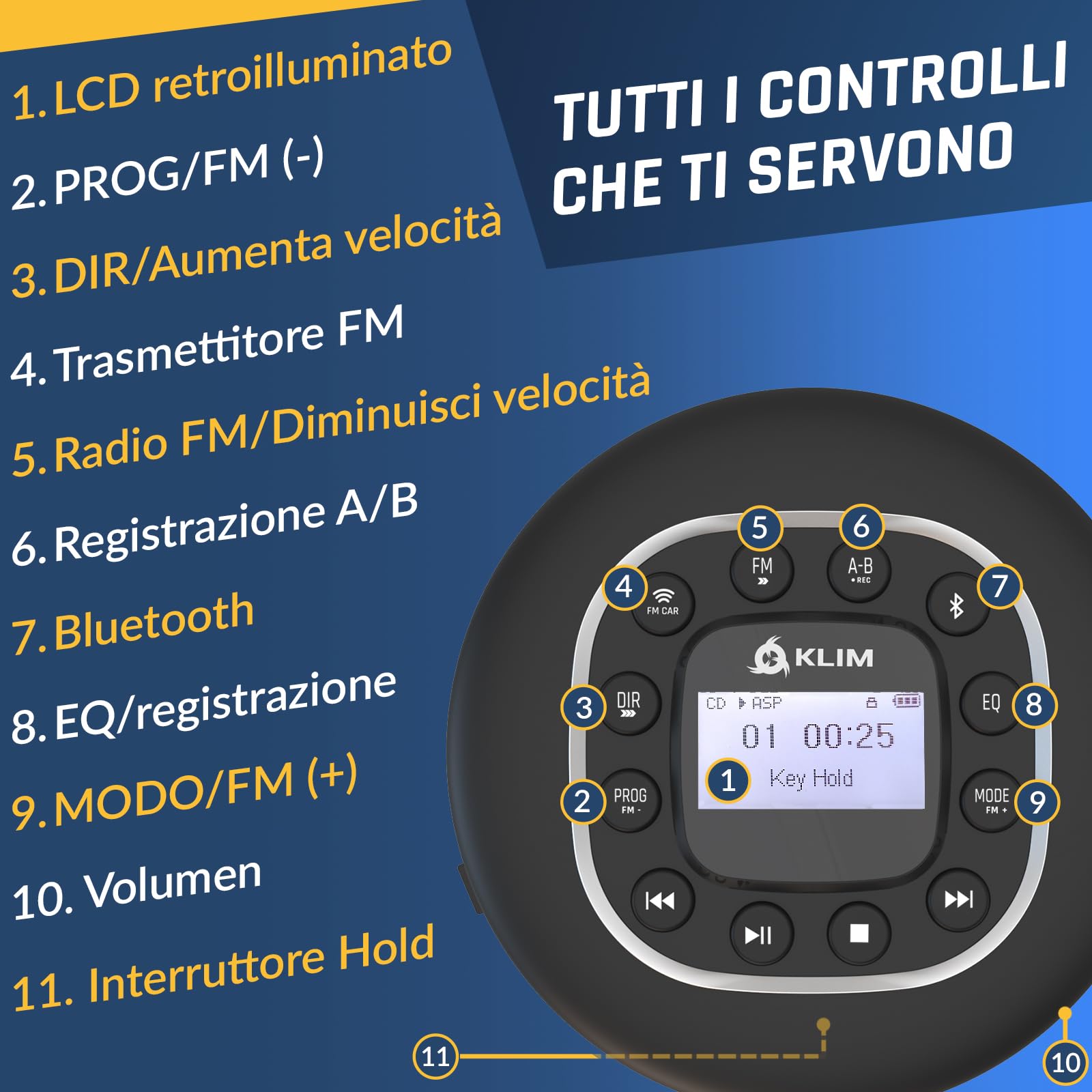 KLIM Journey - Lettore CD HiFi portatile - NUOVO - Cuffie incluse - Radio FM - Compatibile con MP3 CD Audiolibri - Lettore CD per auto - Supporta Bluetooth per Auto, scheda SD, Trasmettitore FM